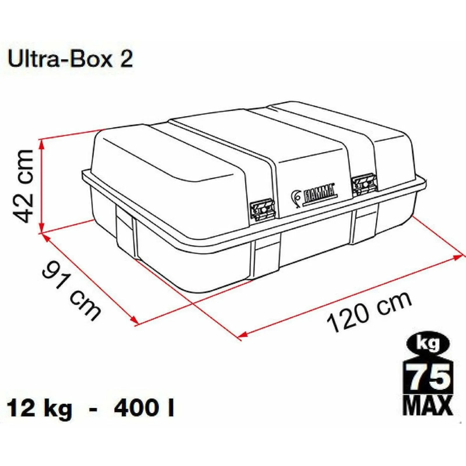 Fiamma Ultra-Box Motorhome Roof Box